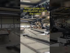 Ferrovias de guia de robôs: melhorar a flexibilidade dos processos de produção